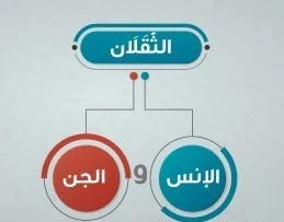 The Thaqalaan