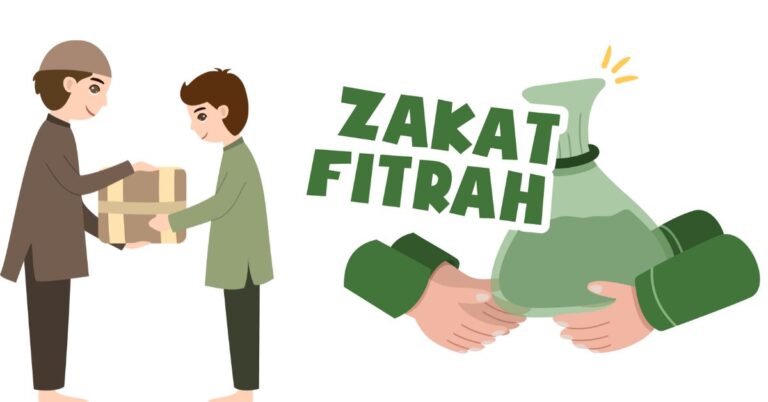 Zakaat al-Fitr. Its Meaning and Time