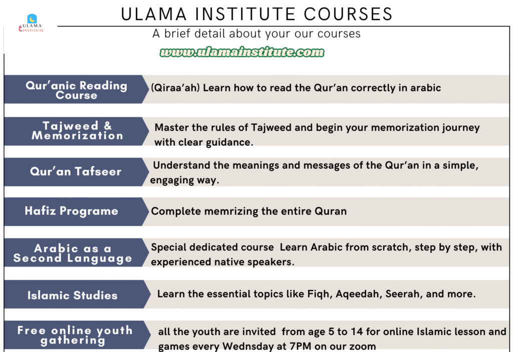 Ulama Institute courses and classes Quran Memorization and Arabic 