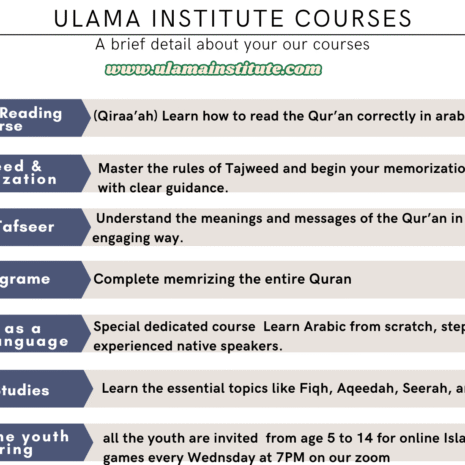 Ulama Institute courses Ulama Institute courses and classes Quran Memorization and Arabic